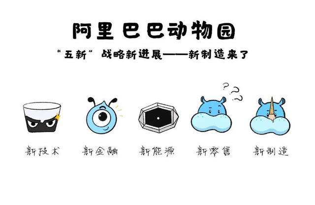 C2M破局服裝庫存之困 阿里犀牛與墨川引領針紡織品銷售新范式